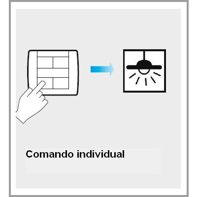 Comando individual Comando individual