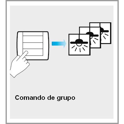 Comando de grupo Comando de grupo